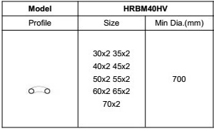 HRBM40HV HRBM50HV (2)